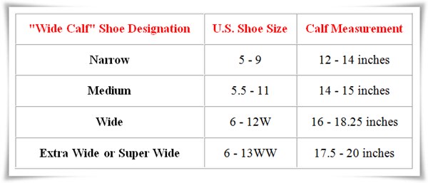 shoe size in the size chart